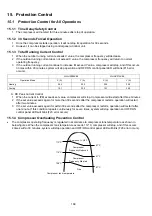 Preview for 168 page of Panasonic AQUAREA WH-ADC0912K6E5AN Service Manual