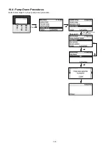 Preview for 173 page of Panasonic AQUAREA WH-ADC0912K6E5AN Service Manual