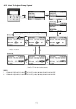 Preview for 174 page of Panasonic AQUAREA WH-ADC0912K6E5AN Service Manual