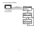 Preview for 175 page of Panasonic AQUAREA WH-ADC0912K6E5AN Service Manual