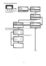 Preview for 177 page of Panasonic AQUAREA WH-ADC0912K6E5AN Service Manual