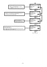 Preview for 178 page of Panasonic AQUAREA WH-ADC0912K6E5AN Service Manual