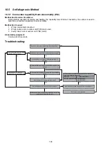 Preview for 190 page of Panasonic AQUAREA WH-ADC0912K6E5AN Service Manual