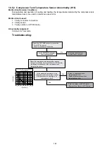 Preview for 191 page of Panasonic AQUAREA WH-ADC0912K6E5AN Service Manual