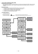 Preview for 192 page of Panasonic AQUAREA WH-ADC0912K6E5AN Service Manual