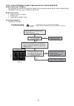 Preview for 193 page of Panasonic AQUAREA WH-ADC0912K6E5AN Service Manual