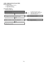 Preview for 195 page of Panasonic AQUAREA WH-ADC0912K6E5AN Service Manual