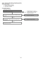 Preview for 196 page of Panasonic AQUAREA WH-ADC0912K6E5AN Service Manual