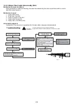 Preview for 202 page of Panasonic AQUAREA WH-ADC0912K6E5AN Service Manual