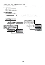 Preview for 203 page of Panasonic AQUAREA WH-ADC0912K6E5AN Service Manual