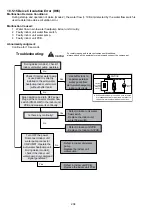 Preview for 204 page of Panasonic AQUAREA WH-ADC0912K6E5AN Service Manual