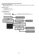 Preview for 208 page of Panasonic AQUAREA WH-ADC0912K6E5AN Service Manual