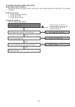 Preview for 209 page of Panasonic AQUAREA WH-ADC0912K6E5AN Service Manual