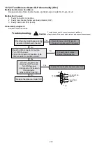 Preview for 212 page of Panasonic AQUAREA WH-ADC0912K6E5AN Service Manual