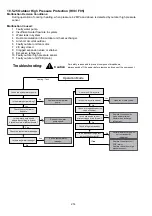 Preview for 214 page of Panasonic AQUAREA WH-ADC0912K6E5AN Service Manual