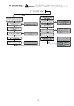 Preview for 215 page of Panasonic AQUAREA WH-ADC0912K6E5AN Service Manual