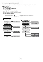 Preview for 216 page of Panasonic AQUAREA WH-ADC0912K6E5AN Service Manual