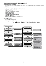 Preview for 217 page of Panasonic AQUAREA WH-ADC0912K6E5AN Service Manual