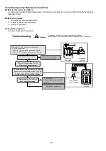 Preview for 218 page of Panasonic AQUAREA WH-ADC0912K6E5AN Service Manual