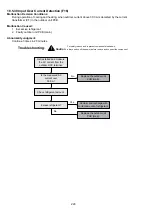 Preview for 220 page of Panasonic AQUAREA WH-ADC0912K6E5AN Service Manual