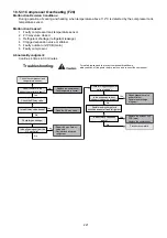 Preview for 221 page of Panasonic AQUAREA WH-ADC0912K6E5AN Service Manual