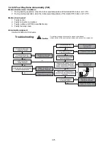 Preview for 225 page of Panasonic AQUAREA WH-ADC0912K6E5AN Service Manual