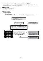 Preview for 228 page of Panasonic AQUAREA WH-ADC0912K6E5AN Service Manual