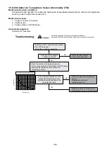 Preview for 229 page of Panasonic AQUAREA WH-ADC0912K6E5AN Service Manual