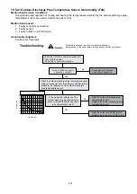 Preview for 231 page of Panasonic AQUAREA WH-ADC0912K6E5AN Service Manual