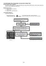 Preview for 233 page of Panasonic AQUAREA WH-ADC0912K6E5AN Service Manual