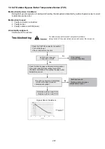 Preview for 237 page of Panasonic AQUAREA WH-ADC0912K6E5AN Service Manual