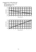 Preview for 247 page of Panasonic AQUAREA WH-ADC0912K6E5AN Service Manual