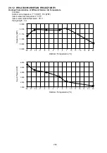 Preview for 249 page of Panasonic AQUAREA WH-ADC0912K6E5AN Service Manual