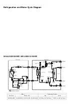 Предварительный просмотр 16 страницы Panasonic Aquarea WH-ADC0916H9E8 Service Manual