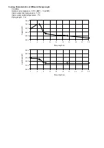 Предварительный просмотр 46 страницы Panasonic Aquarea WH-ADC0916H9E8 Service Manual