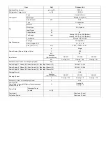 Предварительный просмотр 3 страницы Panasonic Aquarea WH-ADC1216H6E5 Service Manual