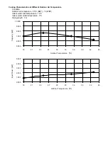 Предварительный просмотр 39 страницы Panasonic Aquarea WH-ADC1216H6E5 Service Manual