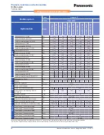 Preview for 34 page of Panasonic Aquarea WH-MDF06E3E5 series Design Handbook