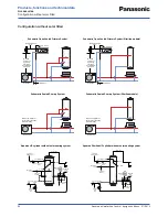 Preview for 50 page of Panasonic Aquarea WH-MDF06E3E5 series Design Handbook