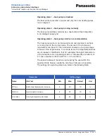 Preview for 64 page of Panasonic Aquarea WH-MDF06E3E5 series Design Handbook