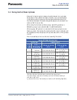 Preview for 69 page of Panasonic Aquarea WH-MDF06E3E5 series Design Handbook