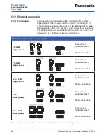 Preview for 90 page of Panasonic Aquarea WH-MDF06E3E5 series Design Handbook