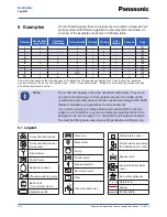 Preview for 104 page of Panasonic Aquarea WH-MDF06E3E5 series Design Handbook