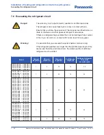 Предварительный просмотр 50 страницы Panasonic Aquarea WH-MDF06E3E5 series Installation Manual