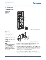 Предварительный просмотр 62 страницы Panasonic Aquarea WH-MDF06E3E5 series Installation Manual