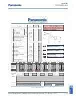 Предварительный просмотр 89 страницы Panasonic Aquarea WH-MDF06E3E5 series Installation Manual