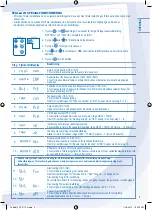 Предварительный просмотр 5 страницы Panasonic Aquarea WH-MDF06E3E5 series Operating Instructions Manual