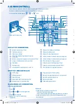 Preview for 12 page of Panasonic Aquarea WH-MDF06E3E5 series Operating Instructions Manual