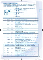 Предварительный просмотр 13 страницы Panasonic Aquarea WH-MDF06E3E5 series Operating Instructions Manual