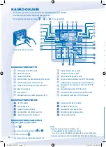 Предварительный просмотр 20 страницы Panasonic Aquarea WH-MDF06E3E5 series Operating Instructions Manual